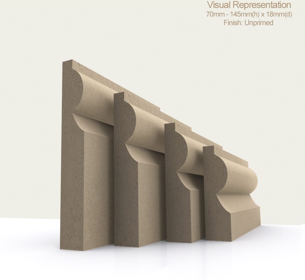 Torus Type II Skirting Board - Image 4