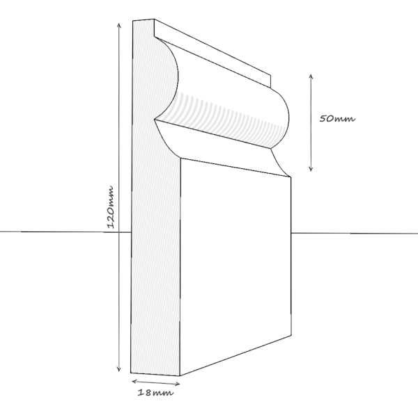 Torus Type II Skirting Board - Image 5